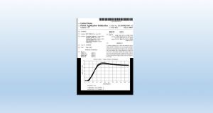 Patent application at USPTO