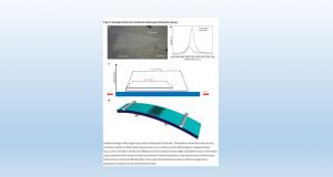 Development of superlubricity in graphene materials.