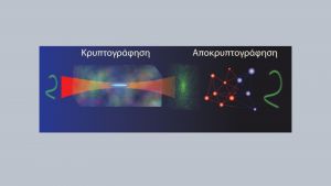 IESL_Researchers_combine_holograms_and_AI_to_creat