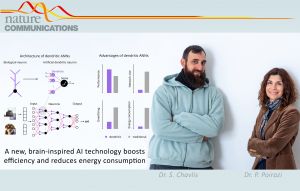 A_new,_brain-inspired_AI_technology_boosts_efficie