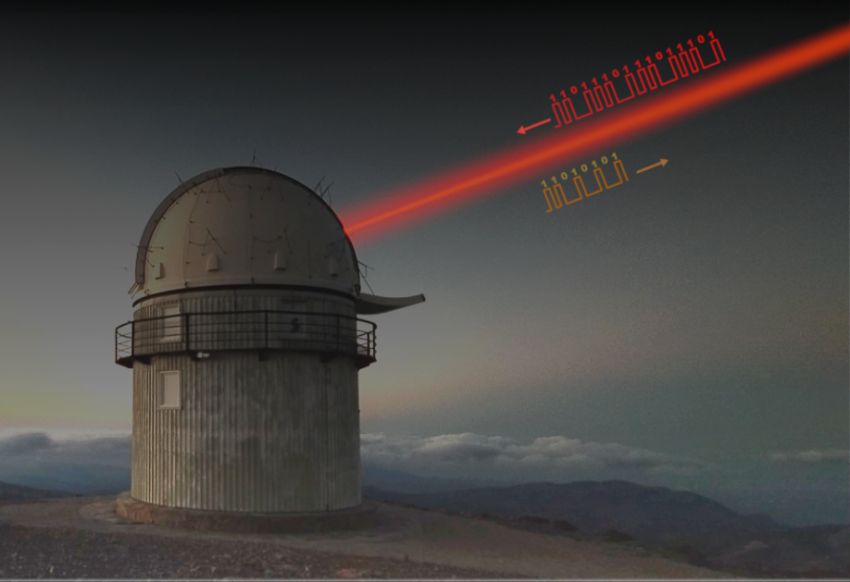 7th_Quantum_Technology__Conference_7-9_October_202